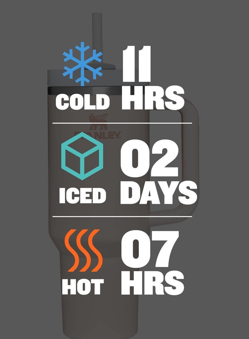 Stanley Quencher H2.0 FlowState Stainless Steel Vacuum Insulated Tumbler with Lid and Straw for Water, Iced Tea or Coffee, Smoothie and More, 40 oz - Image 4