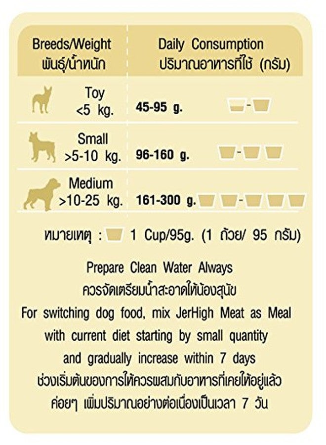 JerHigh Meat As Meal Chicken Recipe Dog Treat with Real Chicken Meat 500g (Newly Launched) Exclusively Sold by DogsNCats, All Life Stages, Pellet - Image 3