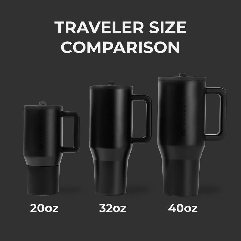 HydroJug Traveler - 40 oz Water Bottle with Handle & Flip Straw - Fits in Cup Holder, Leak Resistant Tumbler-Reusable Insulated Stainless Steel & Rubber Base - Gifts for Women & Men, Midnight - Image 3
