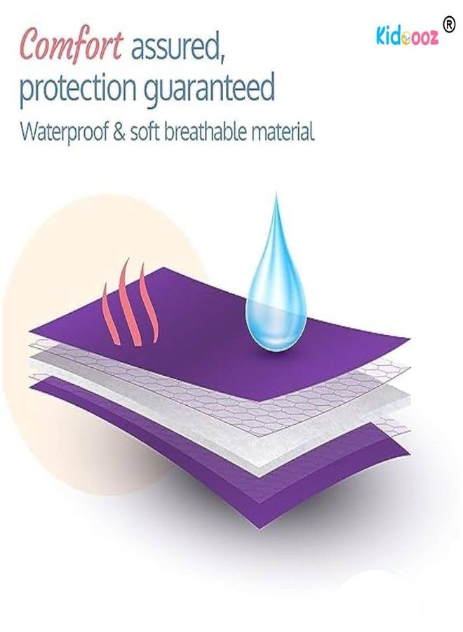 Kidoooz Anti-Piling Fleece Extra Absorbent Instant Dry Sheet for Baby, Baby Bed Protector, Waterproof Sheet (2, Plum+Navy Blue, Medium) - Image 4