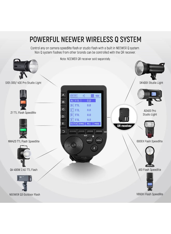 Neewer Wireless Flash Trigger for Sony - QPRO-C Professional Flash Trigger with 2.4G Wireless, TTL, 1/8000s High-Speed Sync, Multi-Flash, and 5 Groups Control - Image 2