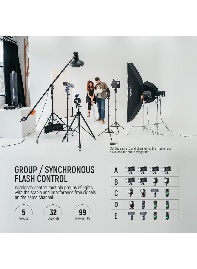 Neewer Wireless Flash Trigger for Sony - QPRO-C Professional Flash Trigger with 2.4G Wireless, TTL, 1/8000s High-Speed Sync, Multi-Flash, and 5 Groups Control - Image 5