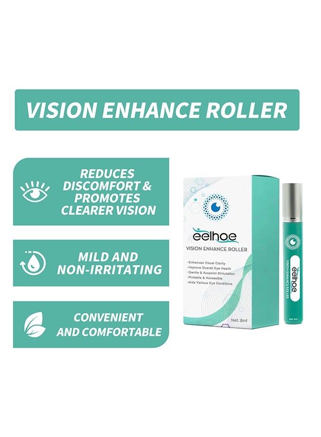 EELHOE Vision Enhance Roller, Eye Roller to Enhances Visual Clarity, Natural Vision Enhancer Roller, Relieve Eye Strain, Fatigue, and Discomfort 8 ml - Image 5