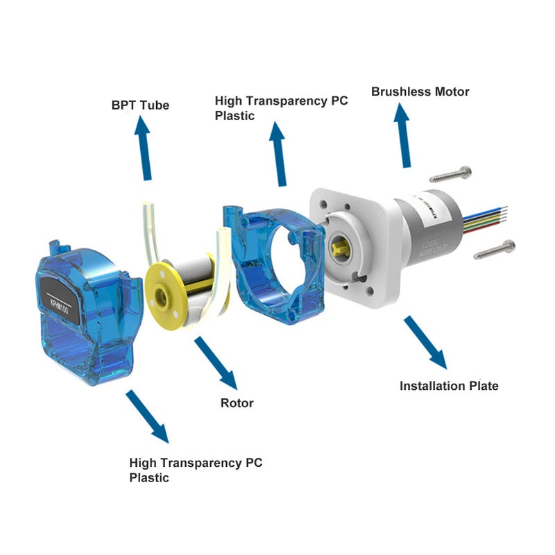 Mini Peristaltic Pump 180ml Per Minute 6W Self Priming Liquid Dosing Pump for Laboratory 24V - Image 3