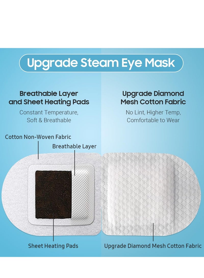 BeHoomi 20 Packs Steam Eye Mask, Heated Eye Mask Warm Compress for Eyes, Disposable Self Heating Eye Mask for Sleep, Spa, Travel Essentials & Relaxation Gifts for Women, Stocking Stuffers (Jasmine)  - Image 2