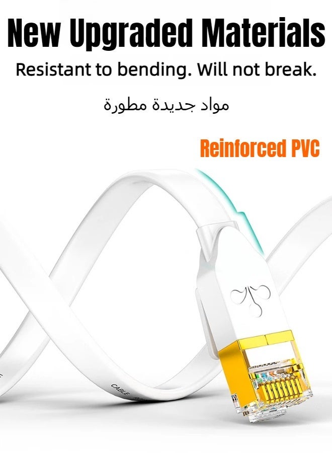 SAMZHE كابل إيثرنت Cat7 بطول 20 متر، عالي السرعة 10 جيجابت في الثانية 600 ميجاهرتز، سلك LAN نحاسي نقي فائق النحافة ومسطح ومحمي، موصل RJ45 مع غطاء واقٍ، مطلي بالذهب لمقاومة التداخل، سلك توصيل إنترنت للكمبيوتر لأجهزة PS5 وPS4 وXbox والكمبيوتر الشخصي والألعاب وأجهزة التوجيه والمودم (أبيض) - Image 5