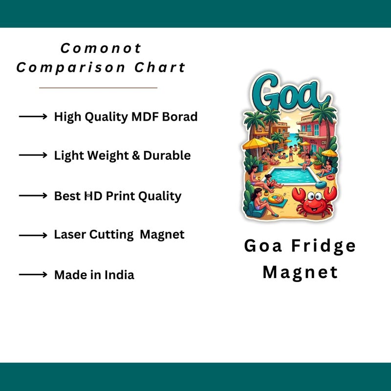 GiftODay Goa State Theme Souvenir Wooden Fridge Magnet for Refrigerator Goa Fridge Magnet for Kitchen Home Decor Perfect Souvenir Gift Size 3x3 Inches Pack of 1 - Image 5