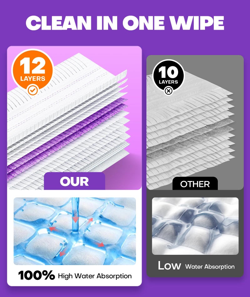 Domudy 5X Cleaning Power Mop Refills for Swiffer Power Mop, 500+ Strips Multi-Surface PowerMop Refill Pads, 24 Count Disposable Powermop Wood Mops, Replacement Mopping Pad for Floor Cleaning - Image 3
