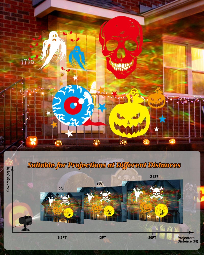 COOLWUFAN 2026 Upgrade Halloween Christmas Projector Lights Outdoor, COOLWUFAN 2-in-1 Holiday Projector Lights Decorations, 30 Bright HD Effects (20 Slides) Projection Light for Xmas Party Garden Yard Decor - Image 5