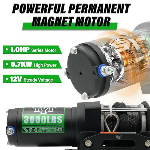TYT 3000 lb ATV Winch, 12V DC Electric Winch with Wireless Remote and Wired Switch, 1/5"x 32FT Synthetic Winch Rope with Fairlead and Winch Mounting Plate - Image 4