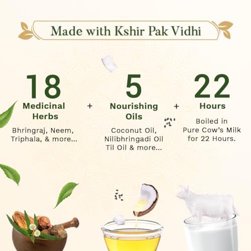 sesa Ayurvedic Medicinal Hair Care Kit for Hair Fall Control and Hair Growth Ayurvedic Hair Oil - 200ml & Medicinal Shampoo - 200ml Ayurvedic Oil 200ml + Medicinal Shampoo 200ml - Image 4