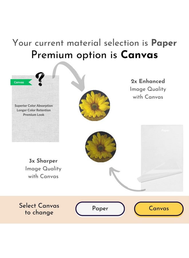 Mad Masters Yellow Sunflower Flower Nature Beauty Painting Photo Frame for Living Room, Bedroom, Home Decor and Wall Decoration (MM 1852, 8x12 Inch, Paper, Without Plexi Glass) - Image 3