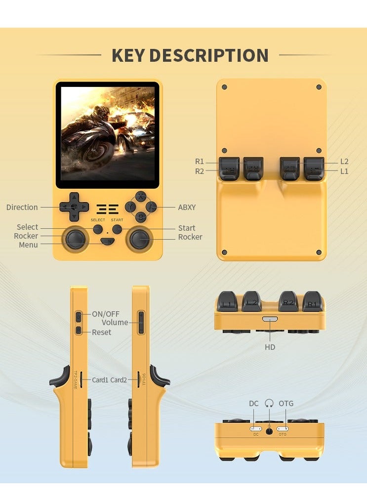 Powkiddy - RGB20SX Handheld Game Console with 10000 Gmaes, 4-Inch IPS Open Source Linux Retro Portable Gaming Console, 5000Mah Battery Handheld Emulator Gift for Kids Adults (Yellow, 64GB) - Image 1