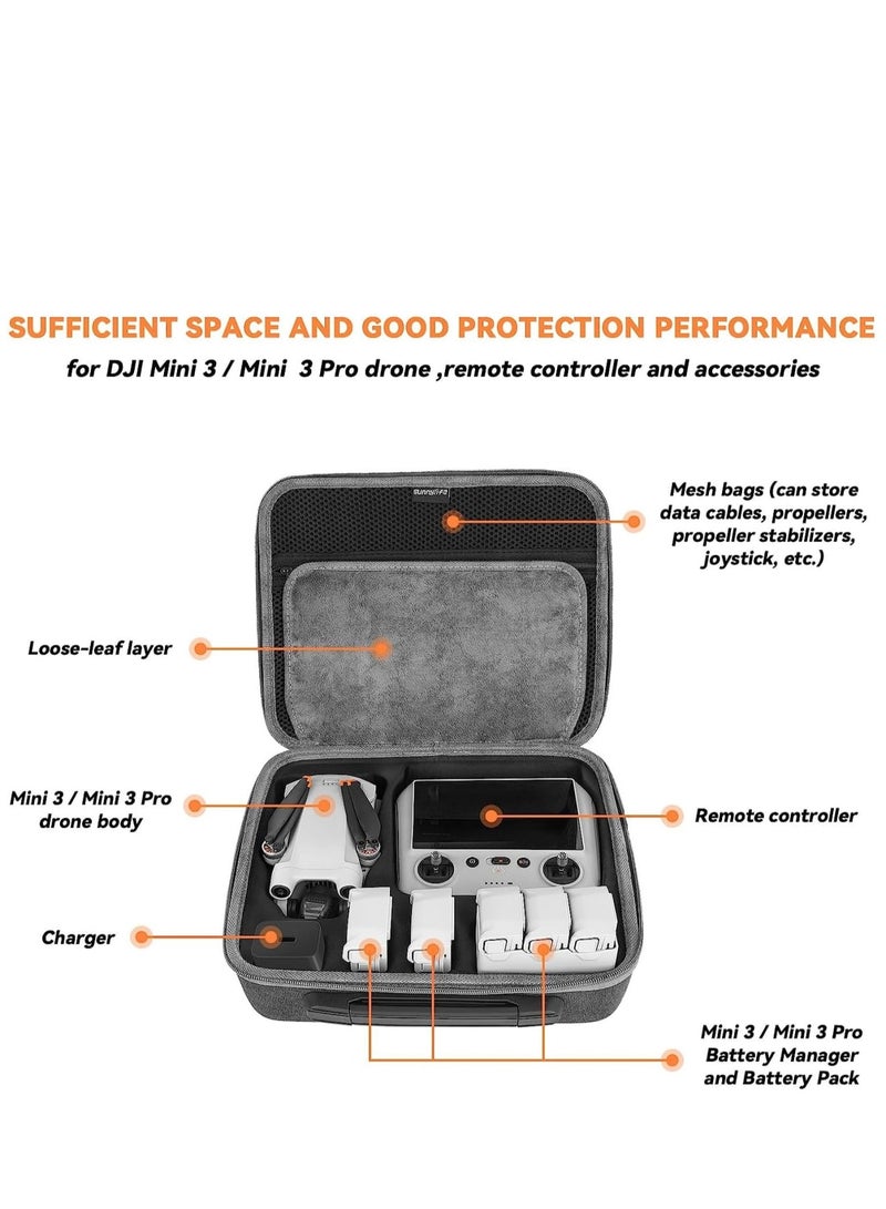 Zikra Mini 3 Pro Carrying Case Waterproof Storage Bag Hard Case Travel Bag All-in-1 Protective Box with Adjustable Shoulder Strap for DJI Mini 3 / Mini 3 Pro Accessories - Image 2