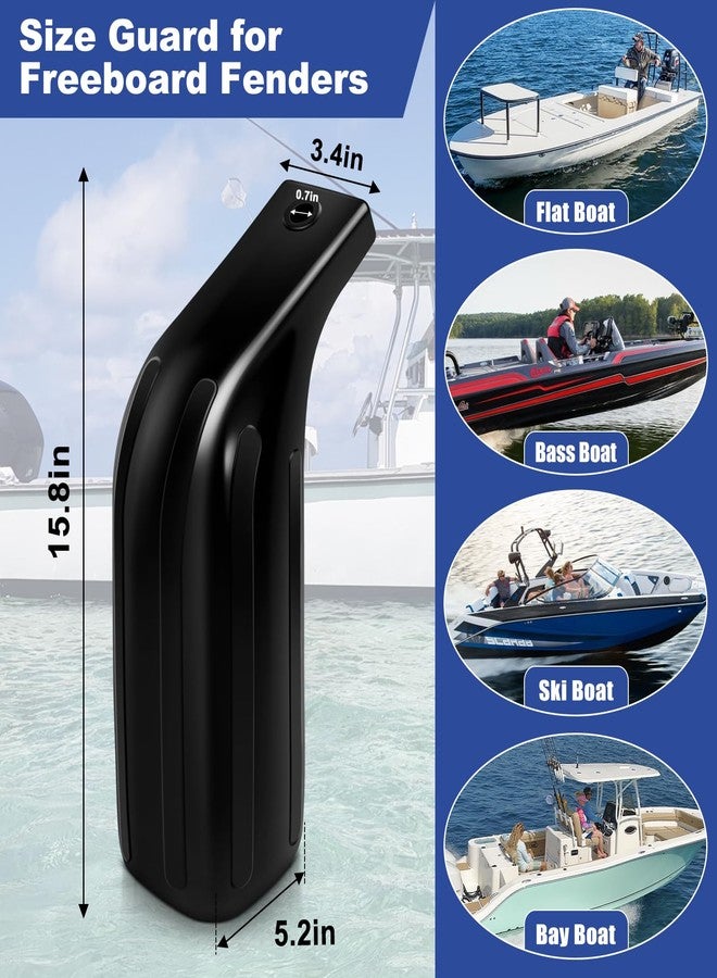 HLTIT Boat Fender Bumpers for Docking, Low Freeboard Boat Fenders,Protect Docks & Ships from Damage Caused collisions, 2 Pack（Black） - Image 2