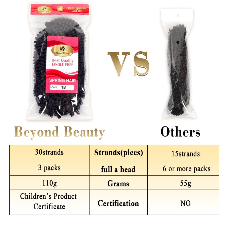 Beyond Beauty Crochet Hair - 90 Strands, 8 Inch Fluffy Spring Twists, Bomb Twist Braids for Black Women (#1) - Image 3