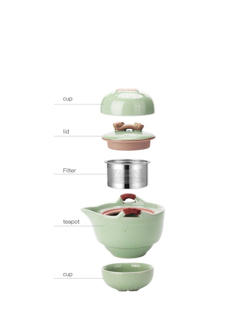 Travel Ceramic Tea Pot Set Chinese Kung Fu Teapot Set 1 Pot 2 Cups Porcelain Teacups with Tea Infuser Portable Bag for Home Office Outdoor Picnic  - Image 2