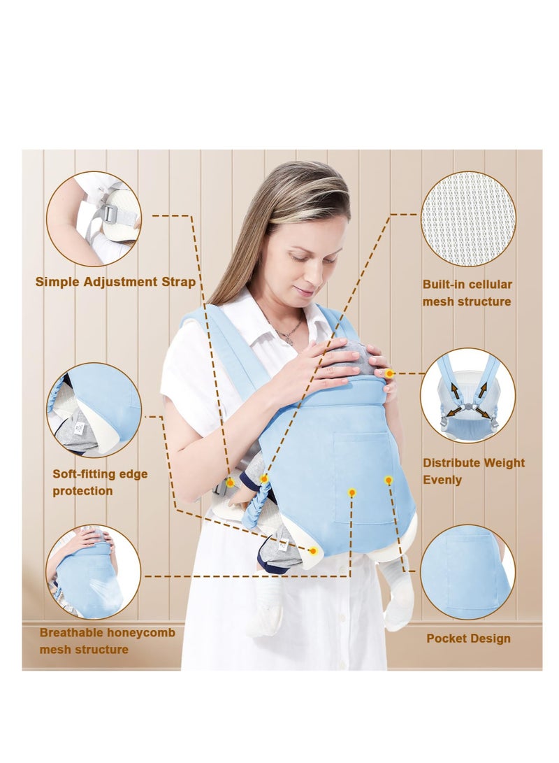 Excefore Baby Sling Carrier, Adjustable Breathable Carrier, Ergonomic Toddler Carrier, Infant Hip Seat Carrier, Suitable for Breastfeeding & On-The-Go (Blue) - Image 3