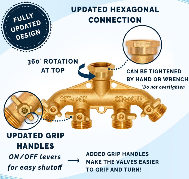 Morvat New & Improved Heavy Duty Brass 4 Way Splitter, Garden Hose Manifold Connector with Comfort Grip ON/OFF Valves, Adapter for Water Faucet & Spigot, Includes Washers, Teflon Tape - Image 3