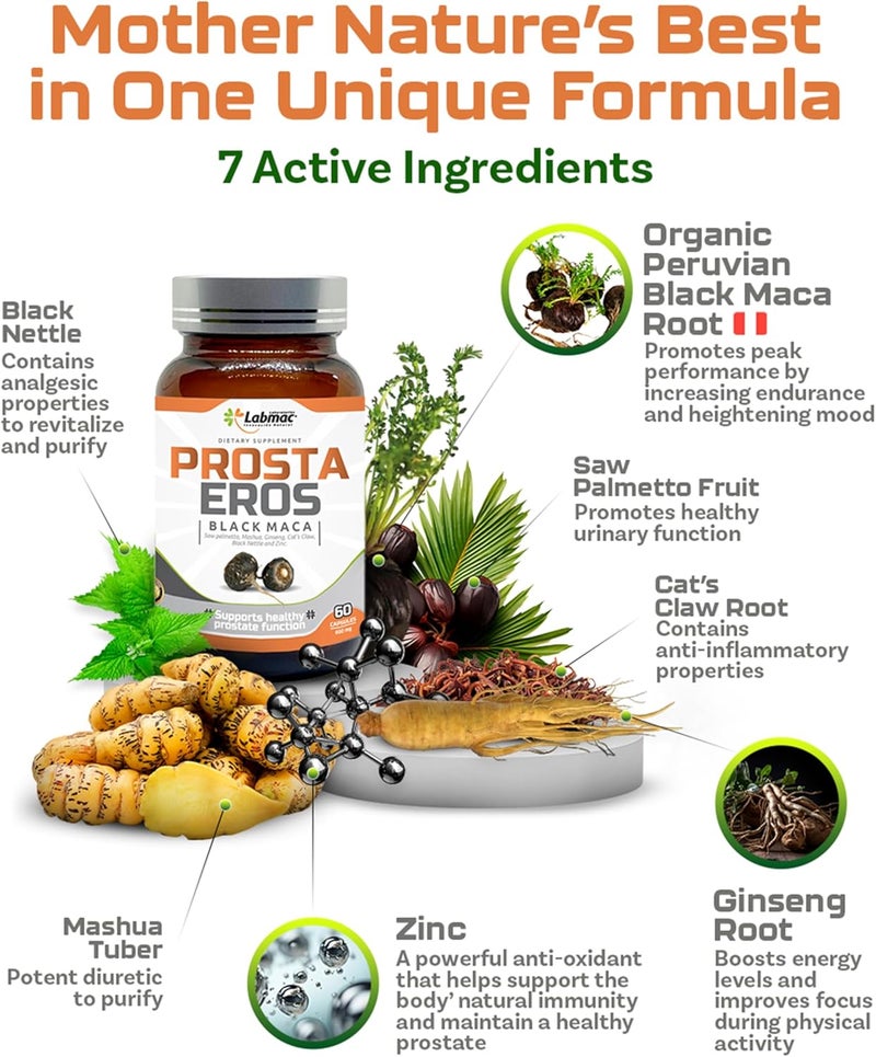 Prosta Eros ProstaEros Prostate Support Supplement  7 Natural Ingredients Black Maca Saw Palmetto Mashua Cats Claw Gingseg Black Nettle and Zinc Capsules 60 Count Pack of 1 - Image 3