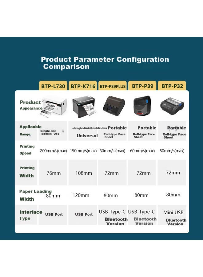 Snbc Btp-p39 Plus Thermal Express Printer, Bluetooth Handheld Portable Adhesive Label, Jingdong Sf Express Deppon Zhongtong Round Express Electronic Shipping Label Printer - Image 1