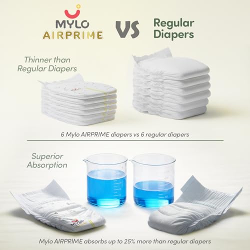 Mylo Baby AirPrime Premium Diaper Pants Medium (M) Size (7–12 kgs) (26 Count) Leak Proof | Ultra-Thin & Breathable | Up to 12 Hours Protection | No Rashes - Image 5