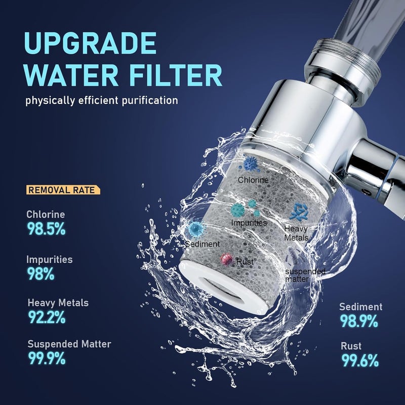 ATQ 8 Pcs Filter Elements Replacement for Sink Faucet Extender Swivel Aerator (Aer ator1080) carbon fiber filter cartridges Removes Chlorine Fluoride Heavy Metal(1080° Aerator-8 Carbon Fiber Filter) - Image 4