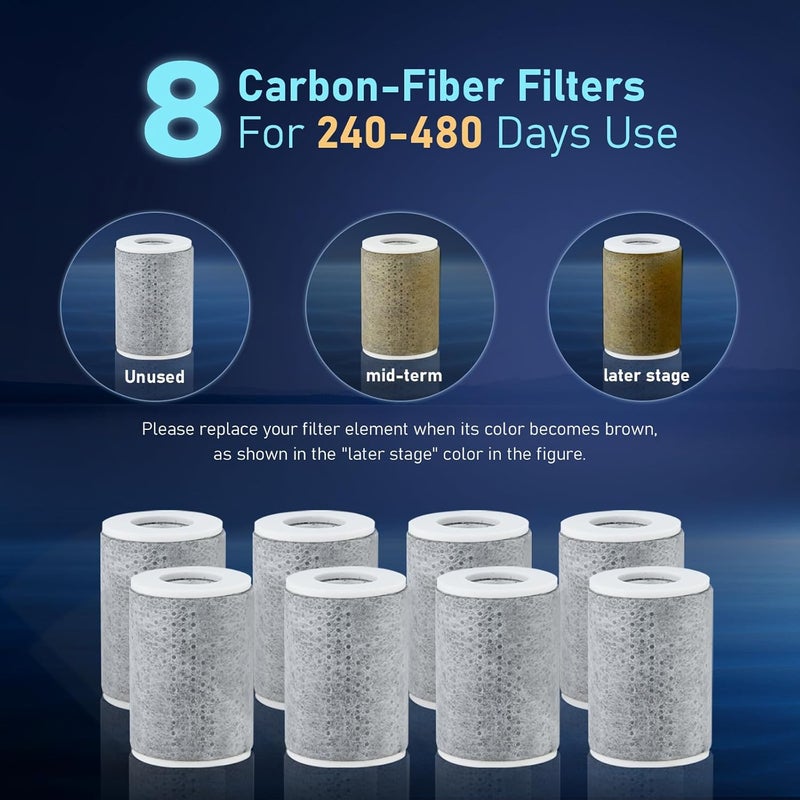 ATQ 8 Pcs Filter Elements Replacement for Sink Faucet Extender Swivel Aerator (Aer ator1080) carbon fiber filter cartridges Removes Chlorine Fluoride Heavy Metal(1080° Aerator-8 Carbon Fiber Filter) - Image 3