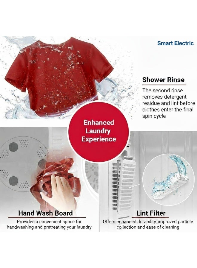 سمارت اليكتريك غسالة سمارت الكتريك حوضين 7.5 كيلو ، بدون ضوضاء، عالية الجودة، سهلة النقل، - Image 5