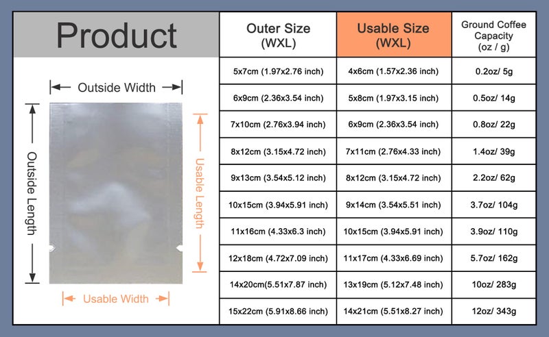 MITOB 100 Pack Sample Packets Small Silver Mylar Bags 1.97x2.76 inch 3.9 Mil Pure Aluminum Foil Flat Food Storage Bag Open Top Heat Sealing Vacuum Pouch for Coffee Beans Candy with Tear Notch - Image 2
