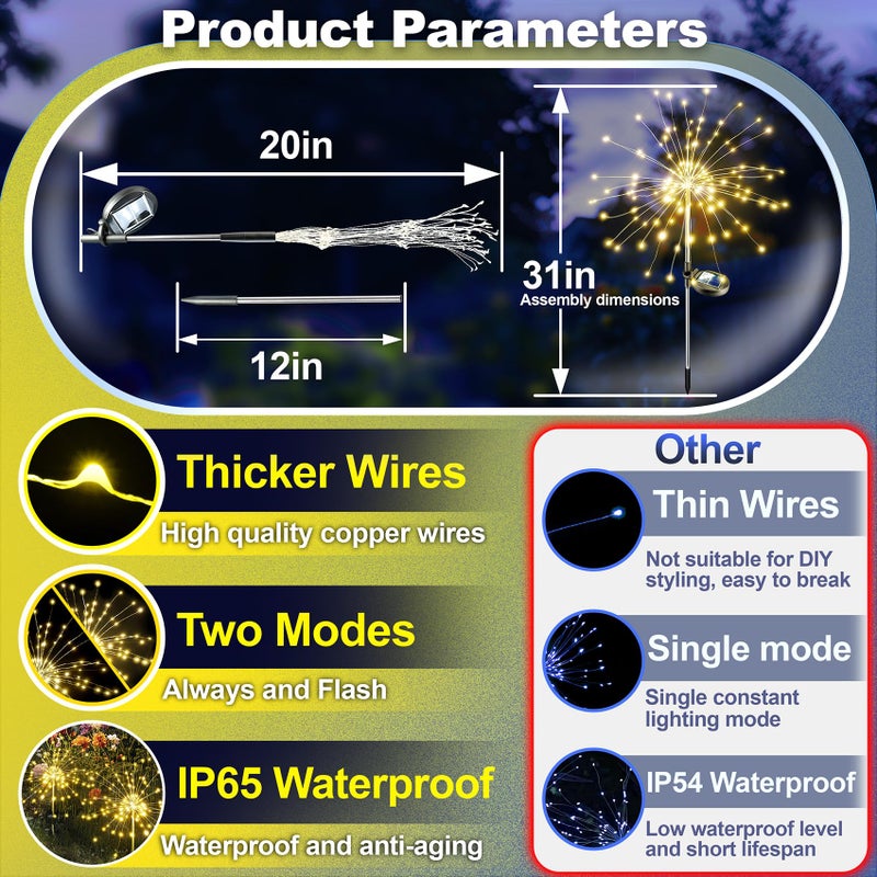 Anordsem Solar Lights Outdoor Decorative: Bendable Copper Wire with 120 LED Firework Beads - Waterproof DIY Warm Fun Decorating Yard Garden Patio - Christmas Gifts for Homeowner Over 30 - Image 4