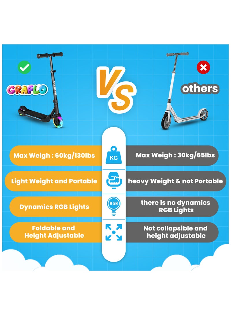 GRAFLO 2 Wheels Electric Scooter for Kids, 60W Motor, 21.6V Lithium Battery, 8KM/H Max Speed, Light-up Wheels, Height-Adjustable Handlebar, Kids Scooter with Flash Wheel & Deck Lights. - Image 2