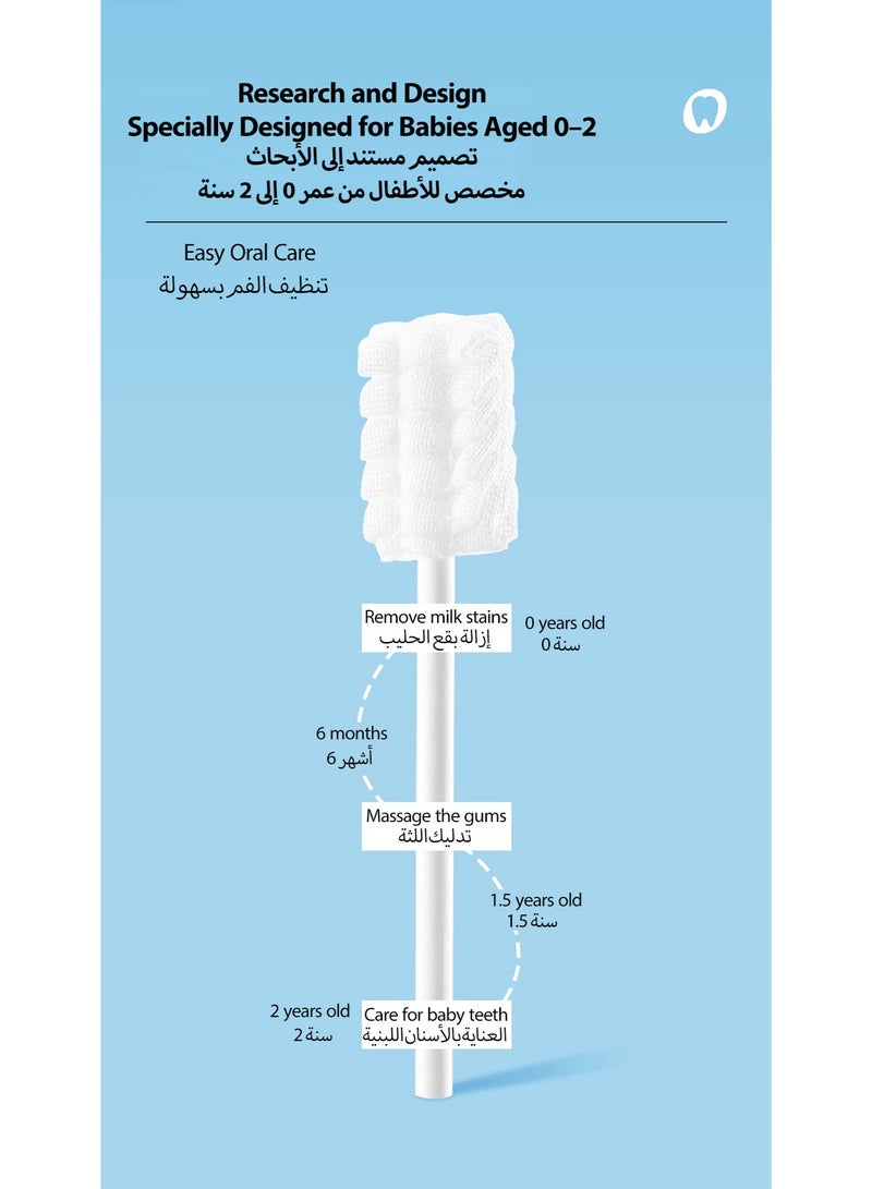 سورين مجموعة من 30 قطعة من أدوات تنظيف اللسان للأطفال الرضع، أدوات تنظيف اللسان للأطفال الرضع، أدوات تنظيف الفم من الشاش لحديثي الولادة، أدوات تنظيف اللسان والفم، فرشاة أسنان للأطفال الرضع، فرشاة أسنان للأطفال، مناسبة للأطفال الرضع والأطفال الصغار - Image 4
