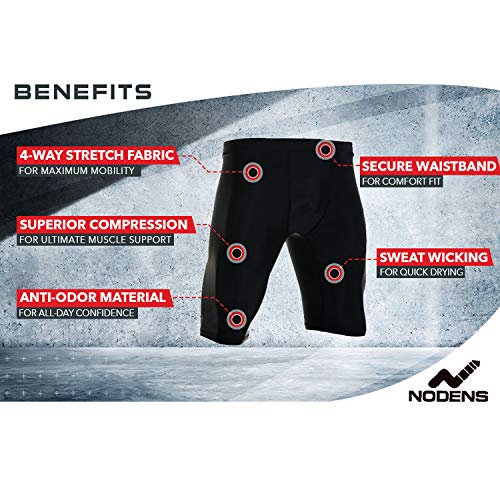 Nodens Black Compression Shorts for Men (Small) - Image 3