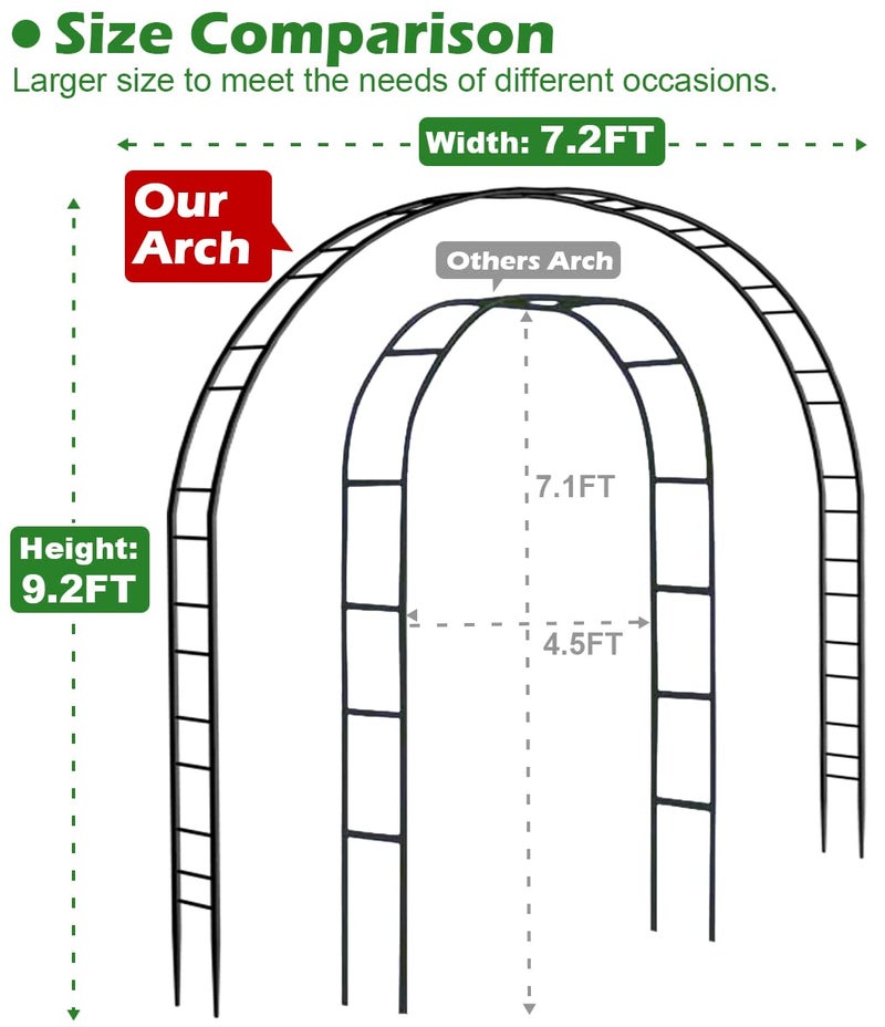 Queension Extra Large Garden Arch 7.2Ft Wide 9.2Ft High, Wedding Arch for Ceremony, Outdoor Garden Trellis for Climbing Plant, Metal Balloon Arches Backdrop Stand with Prongs Base, Black - Image 2
