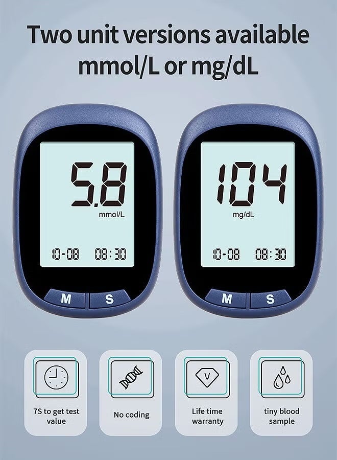 Blood Glucose Monitor Kit with 50 Blood Sugar Test Strips, 50 Lancets, 50 Alcohol Pads, 1 Blood Glucose Meter, 1 Lancing Device, No Coding Diabetes Testing Kit - Image 3
