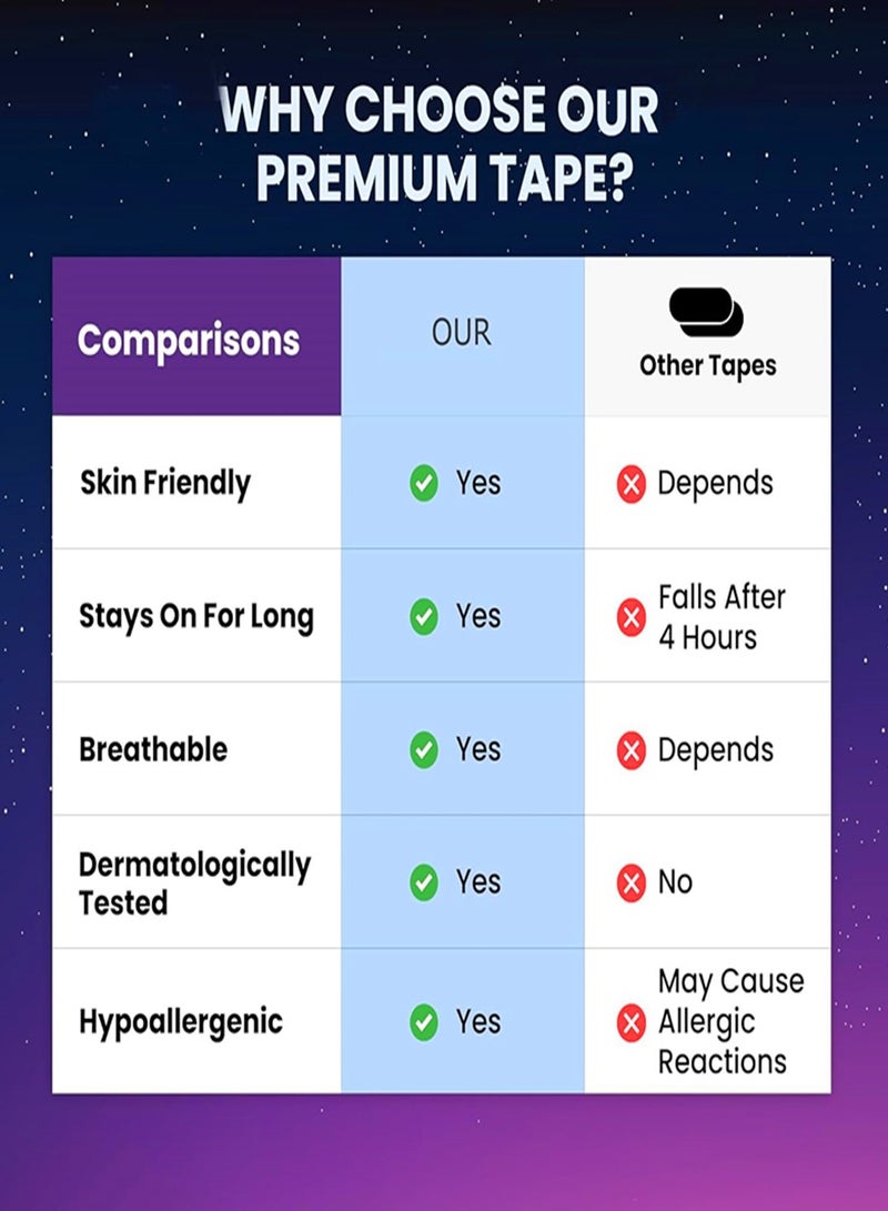 Generic 30 Pack Sleep Tape Patch Hypoallergenic Breathable Tape Closed Mouth Patch Breathing Patch Micropore Tape Pain Free Removal Latex Free Gentle On Skin Medical Grade No Irritation  - Image 4