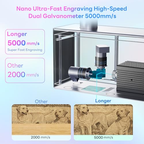 Longer Nano Portable Laser Engraving Machine 5000mms High Speed 6W Laser Output Power 005mm Precision Suitable for Wood Acrylic Leather Fabric Metal Ceramic DIY Projects - Image 3