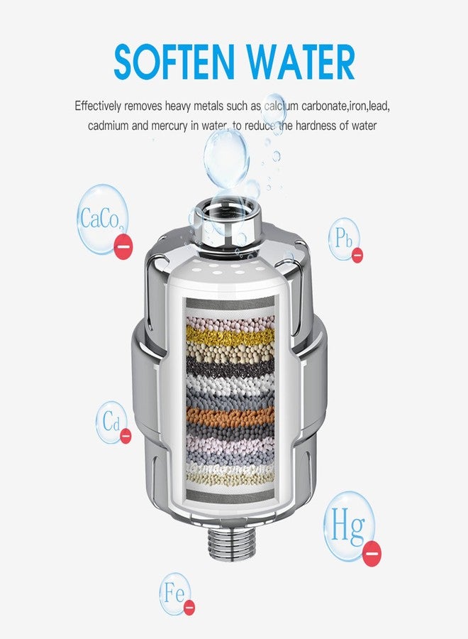ACA  cartridge فلتر الدش من Stage - إزالة الكلور والمعادن الثقيلة والرسوبيات الأخرى، يقلل من جفاف وحكة الجلد، قشرة الرأس، فلتر مياه صلب عالي الإنتاجية (15 Stage-1) - Image 4