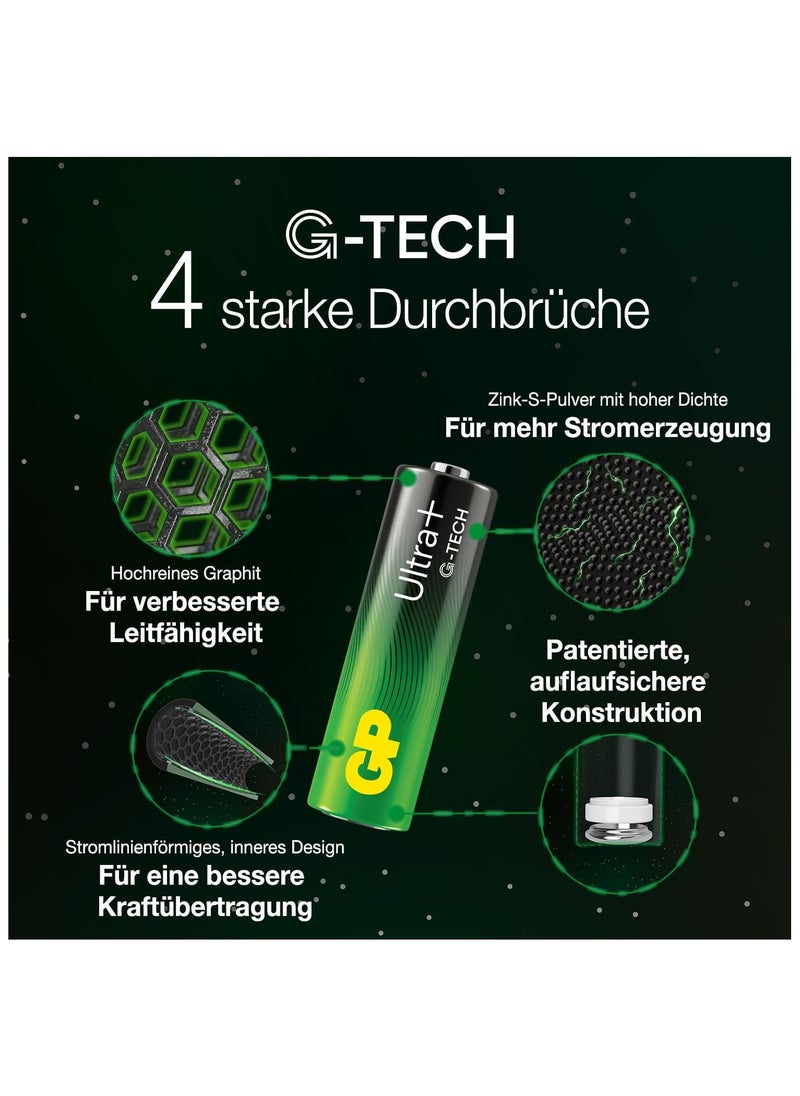 GP Greencell Heavy Duty AA Batteries 4-Pack – Long-Lasting Power, Reliable Performance, Mercury-Free, Eco-Friendly Design, Ideal for Everyday Devices, Flashlights, and Clocks