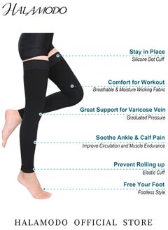 HALAMODO Compression Socks Footless for Women and Men Thigh High Compression Stockings 20-30mmHg Medical Compression Support Hose for Thrombosis & Lymphedema & Circulation  - Image 2
