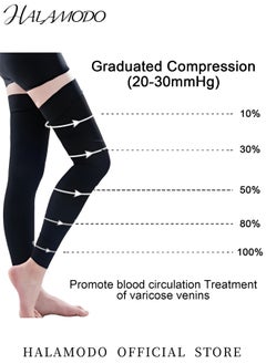 Compression Socks Footless for Women and Men Thigh High Compression Stockings 20-30mmHg Medical Compression Support Hose for Thrombosis & Lymphedema & Circulation - pzsku/Z7D26944EEFD8A60445D2Z/45/_/1736943797/b0c15786-a7d7-4991-801a-c91c397f1b49