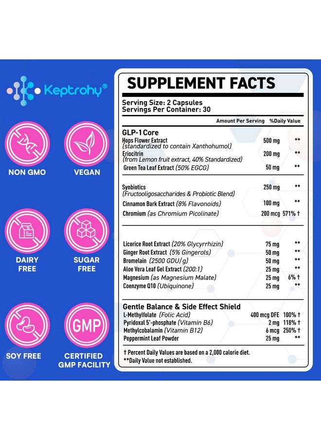 Keptrohy - GLP-1 Support | GLP-1 Supplement, GLP Support Core with Synbiotics, Hops Extract, Eriocitrin Support GLP-1 Level Naturally, Natural GLP-1 Supplement for Women and Men, Take Before Meal - 60 Count - Image 1