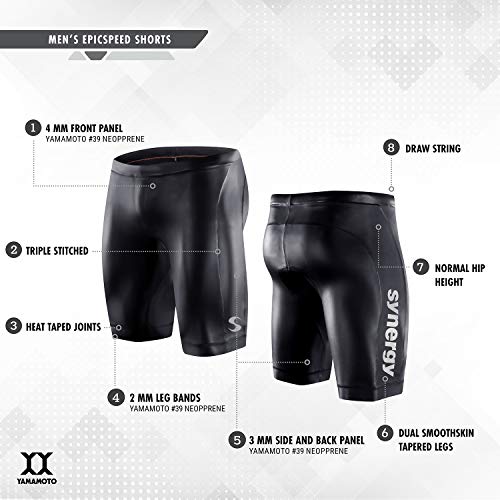 Synergy Men's EpicSpeed Shorts (Black, Small) - Image 3