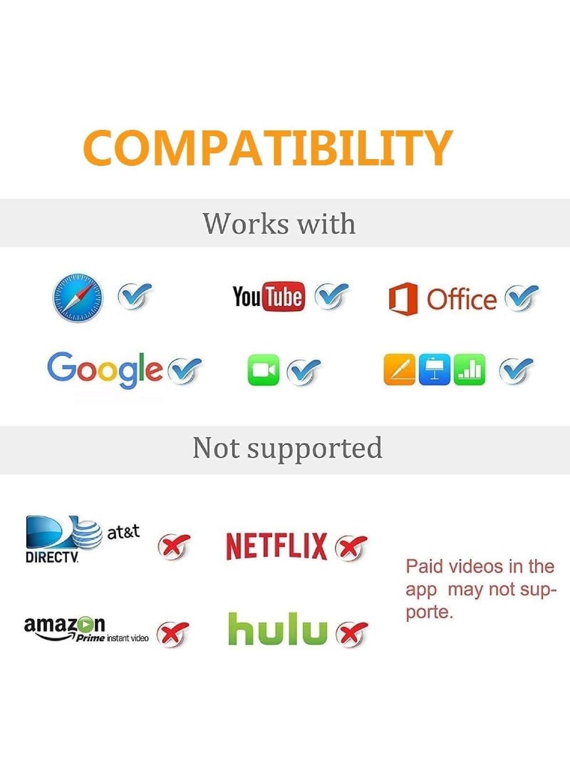 MFi Certified】 Lightning to HDMI Adapter Cable Compatible with iPhone to HDMI 1080P Digital AV Converter for iPhone iPad iPod to TV Cord 6.6FT