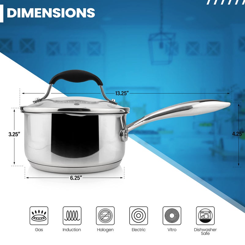 AVACRAFT Multipurpose Sauce Pan / Pot, Stainless Steel with Glass Strainer Lid, Two Side Spouts for Easy Pour with Ergonomic Handle (Tri-Ply Capsule Bottom, 1.5 Quart) - Image 3