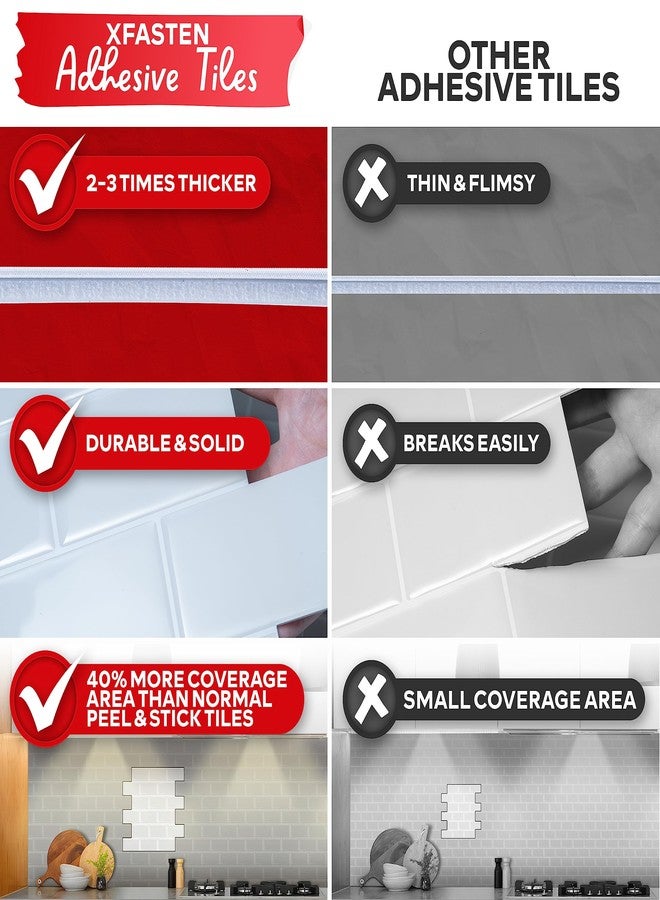 إكس فاستين بلاط XFasten Backsplash للمطبخ، بلاط قابل للتقشير واللصق، 10 قطع، 12 بوصة × 12 بوصة مع قاطع صغير، بلاط مترو أنفاق أزرق للخلف، بلاط جدران المطبخ والحمام المقاوم للماء - Image 3