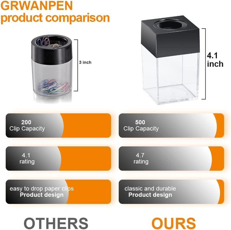 grwanpen ®Extra Large Magnetic Paper Clip Dispenser – 500 Clip Capacity, Heavy-Duty Magnetic Desktop Organizer for Office, Home Office & School Supplies – Efficient Organization,White and Black,2-Pack - Image 2