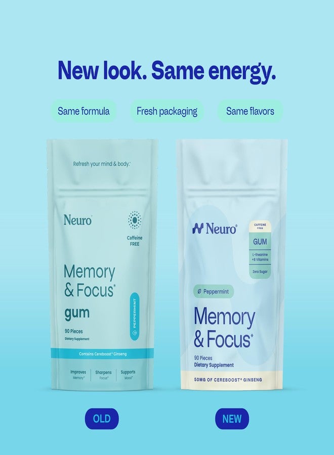 Neuro Memory & Focus Gum - Nootropic Gum with Vitamin B12, Vitamin B6, L-Theanine & Ginseng Extract - Natural Brain Support Supplement - Vegan, Caffeine & Sugar Free Chews - Peppermint, 90 ct - Image 2