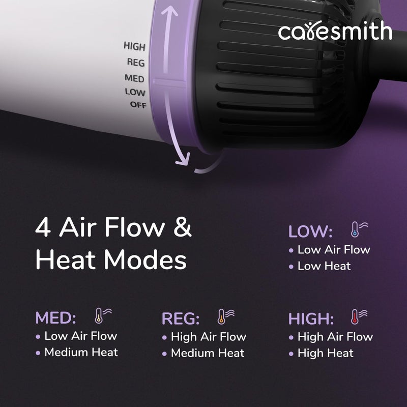 CARESMITH فرشاة كيرسمث بلوم 2 في 1 لتكثيف الشعر + مجفف شعر | محرك قوي 1200 واط مع سطح مغطى بالسيراميك | مجفف شعر ومملس شامل لتنعيم وتجفيف وتكثيف شعرك | مجفف شعر بالهواء الساخن للنساء - Image 4